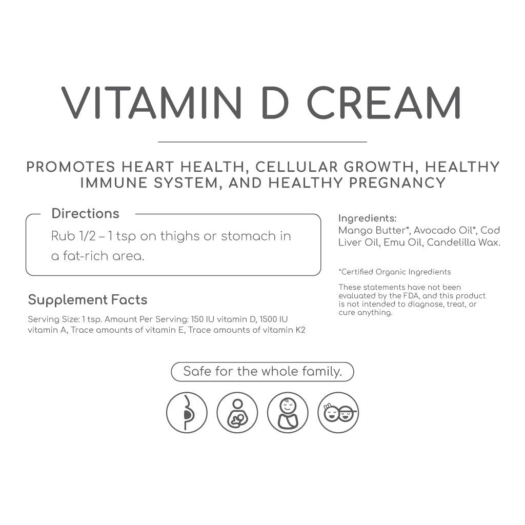 Vitamin D Lotion